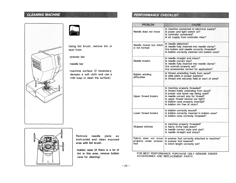 SINGER 9224 User Manual | Page 27 / 32
