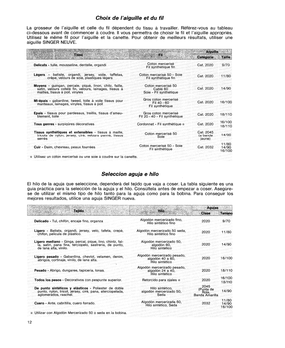 Choix de l’aiguille et du fil, Selección aguja e hilo, R» ,alailihie 1 | SINGER 9618 User Manual | Page 14 / 74