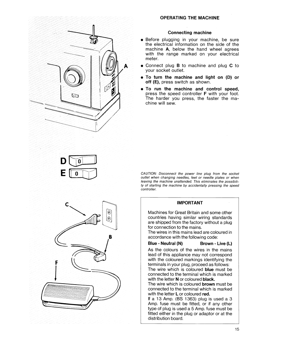 SINGER 9618 User Manual | Page 17 / 74