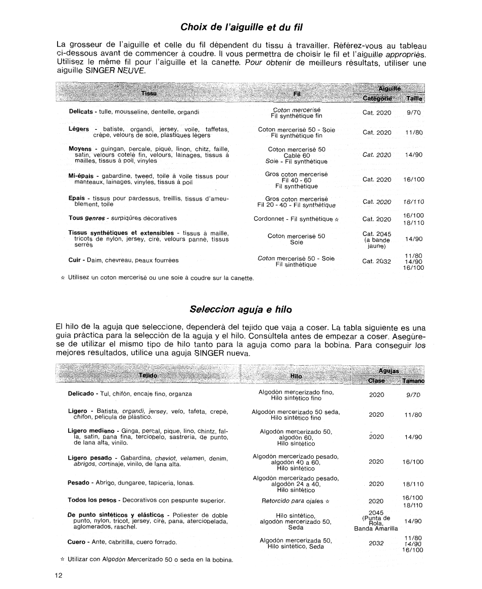 Choix de raiguille et du fil, Choix de l’aiguille et du fil, Selección aguja e hilo | SINGER 9614 User Manual | Page 14 / 76