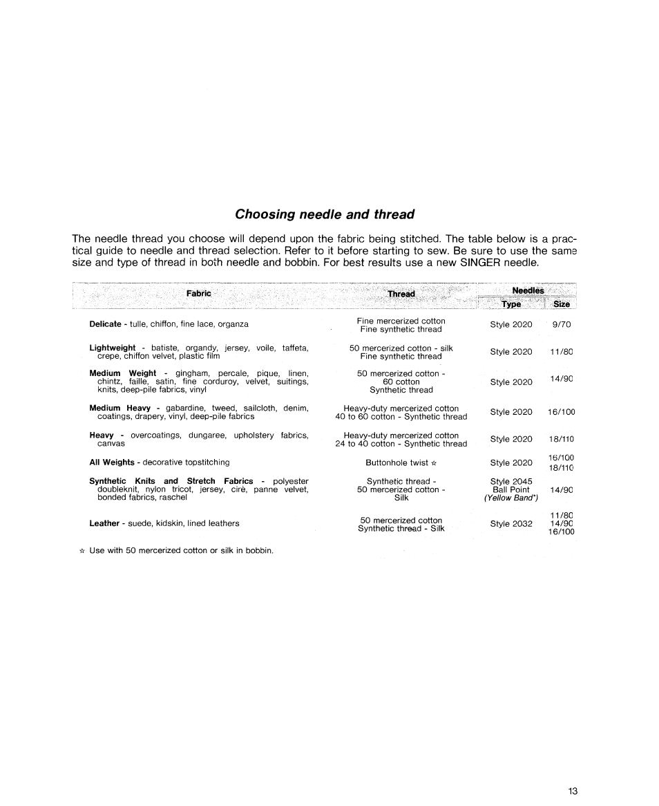 Choosing needle and thread | SINGER 9614 User Manual | Page 15 / 76