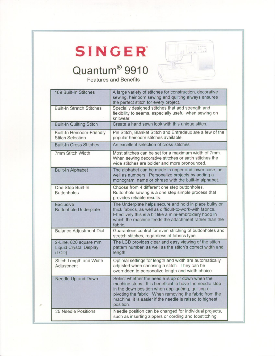 Singer, Quantum® 9910 | SINGER 9910-WORKBOOK Quantum User Manual | Page 3 / 64