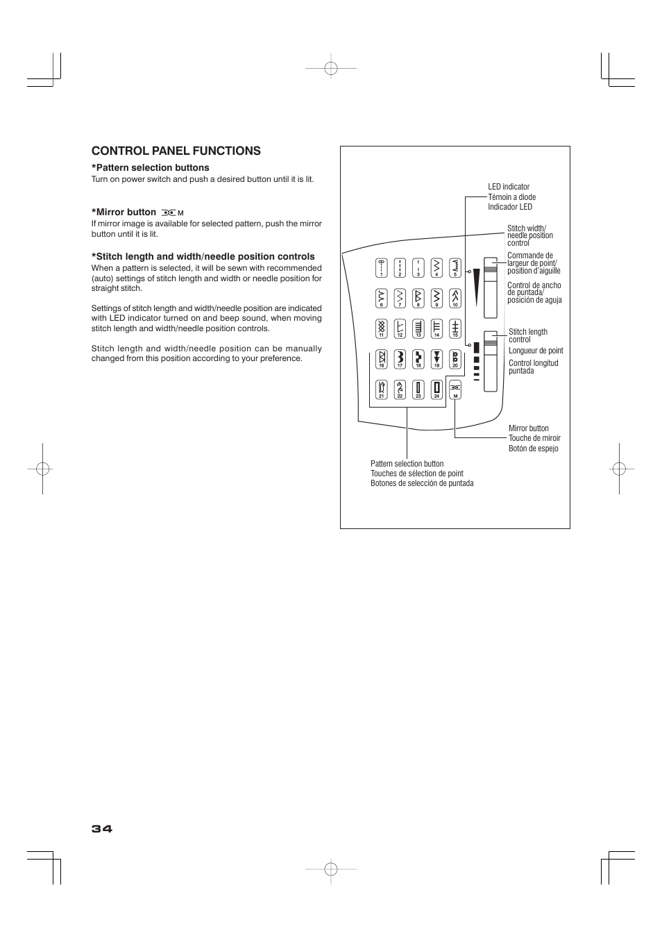 Control panel functions | SINGER CE-100 Futura User Manual | Page 34 / 100