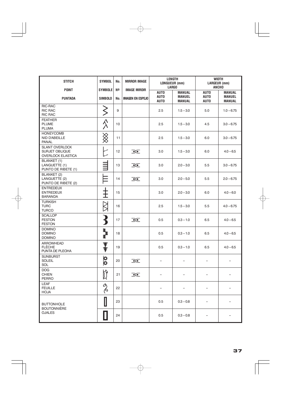 SINGER CE-100 Futura User Manual | Page 37 / 100