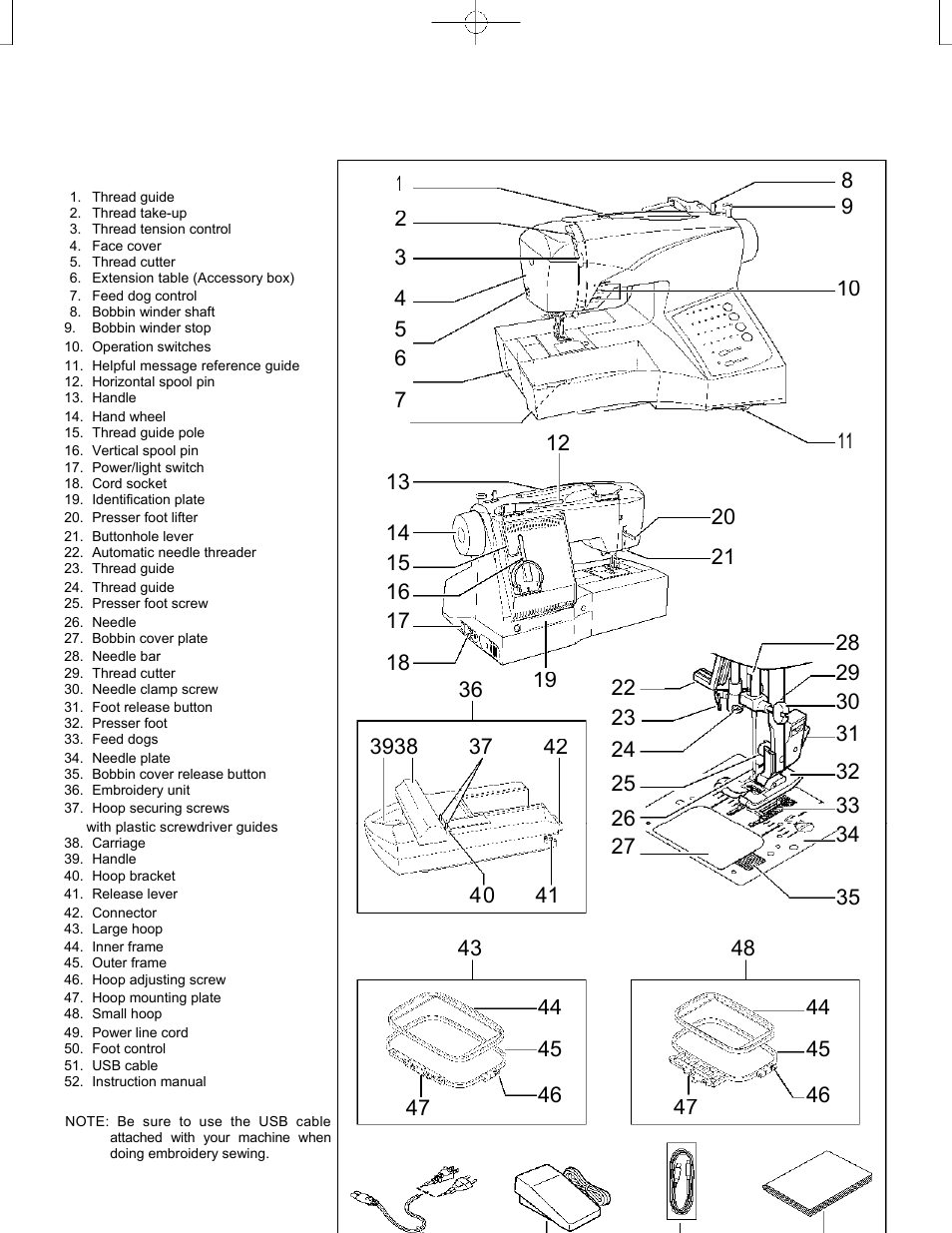 SINGER CE-150 Futura User Manual | Page 10 / 127