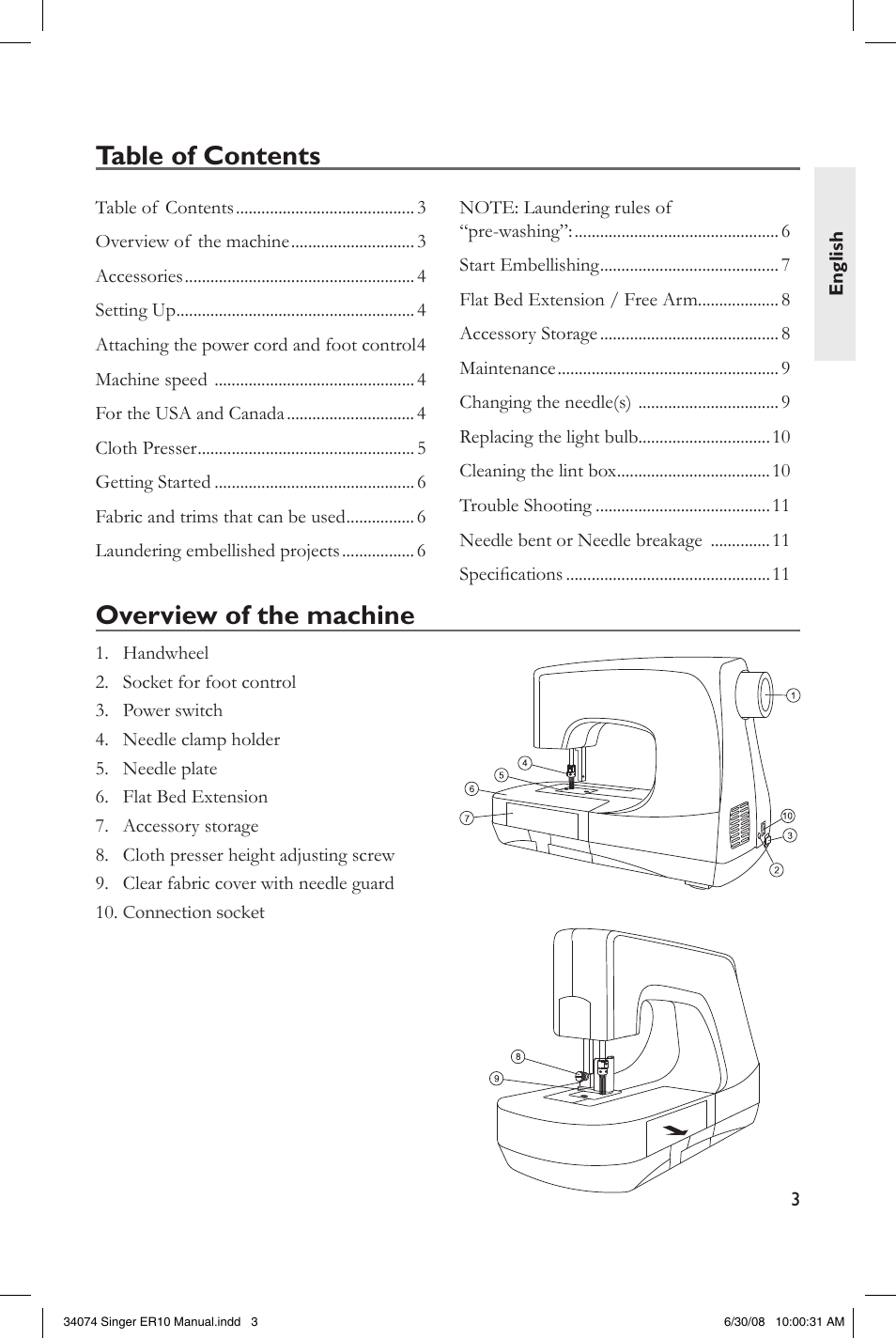 SINGER ER-10 Felting Machine User Manual | Page 3 / 12