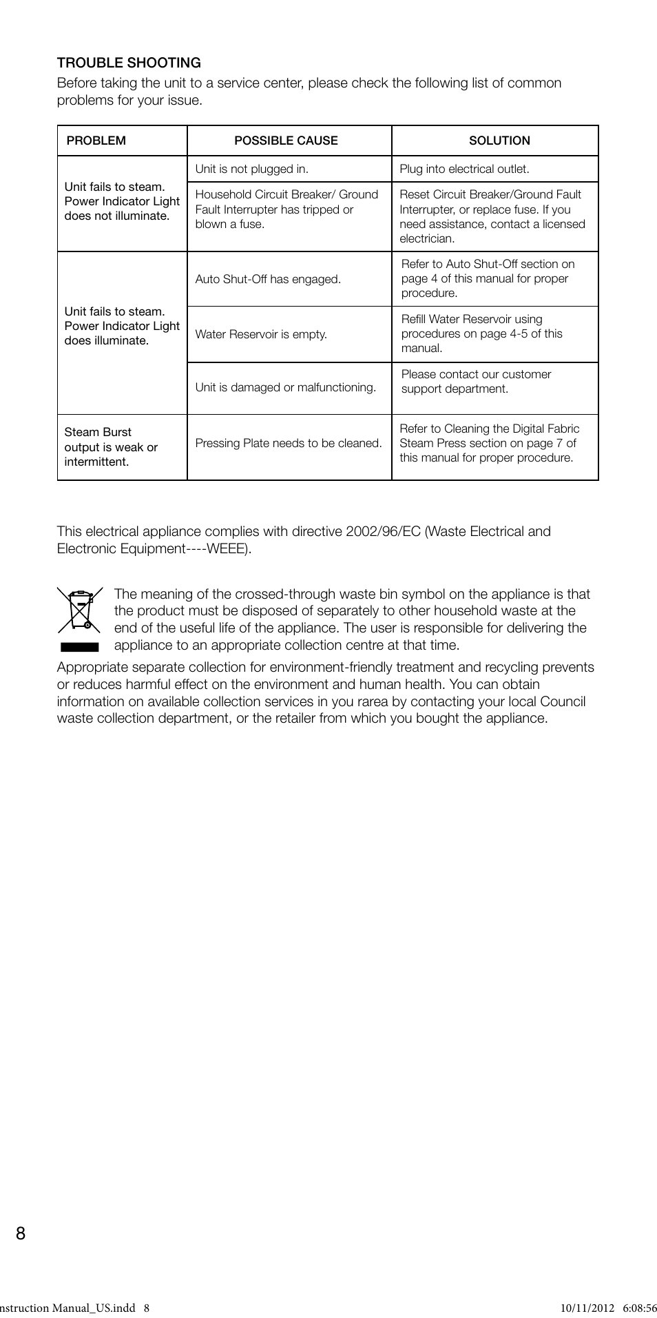 SINGER ESP18 ELECTRONIC STEAM PRESS User Manual | Page 10 / 10