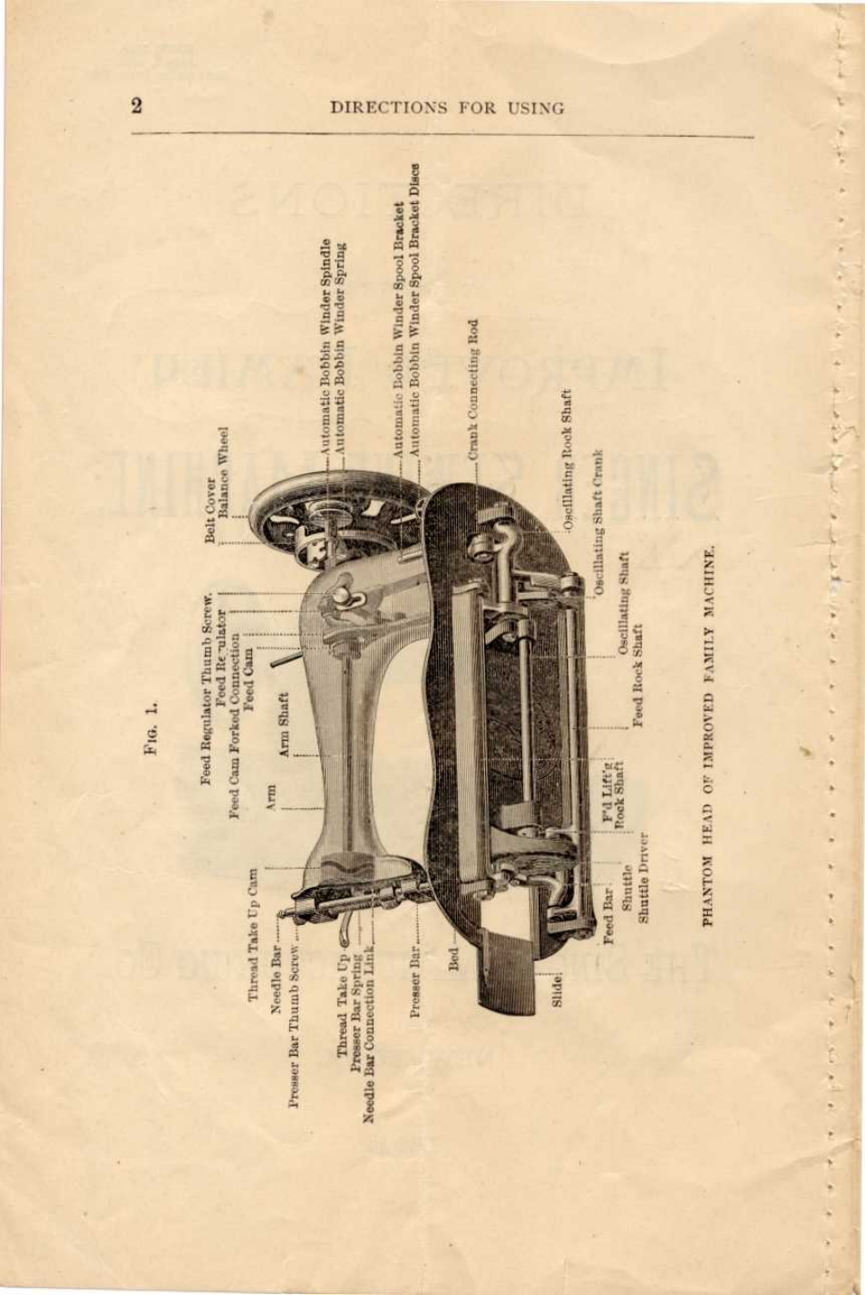 Fio. 1, Thread tajio vp, Feed cats | Sbnctv, Чмсшавпе shaft ornbk oeciliaubfi shaft | SINGER M100A User Manual | Page 4 / 22