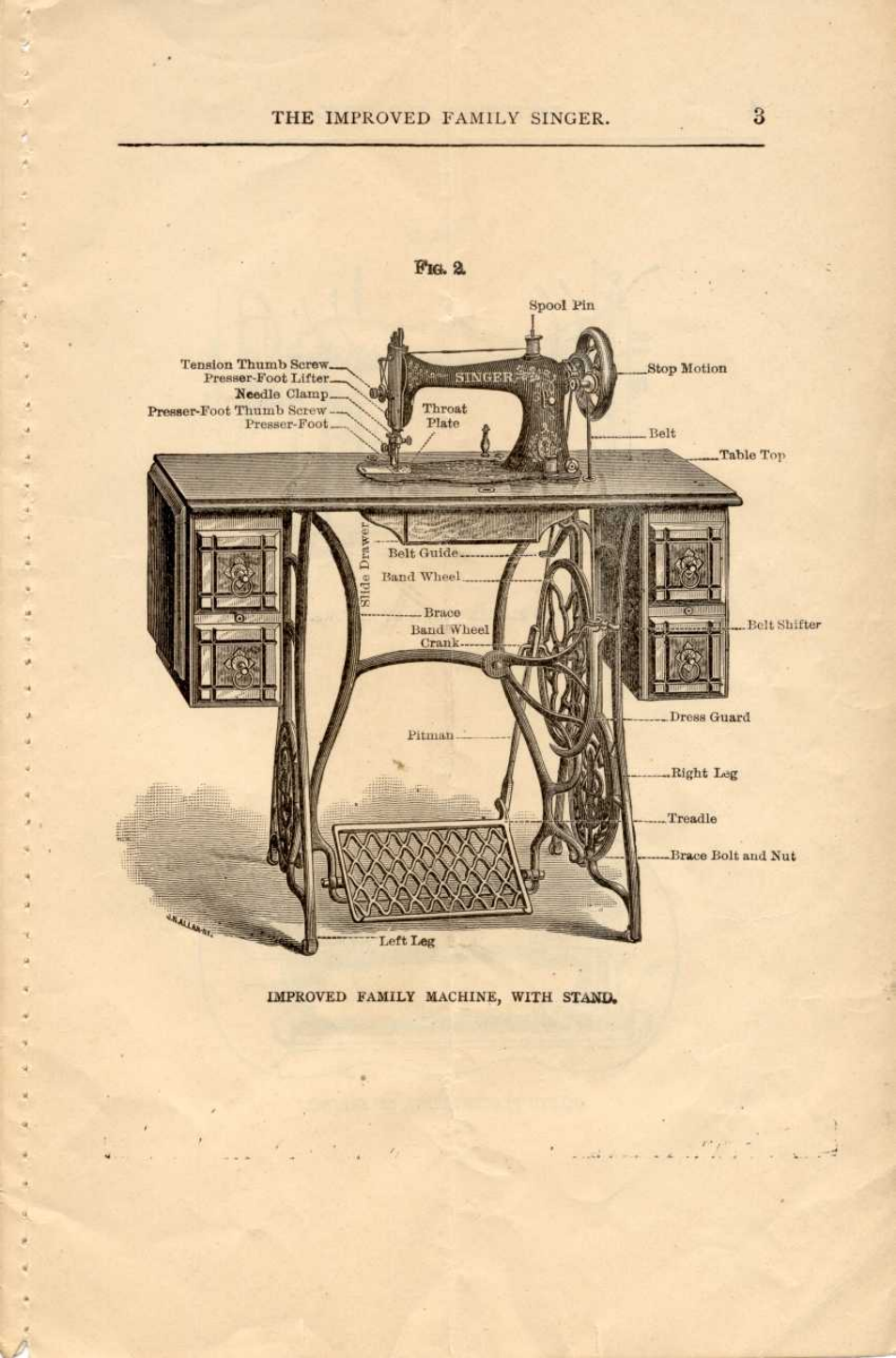 Bto. a lipool hn, I^wiiiher-poatiliftflrz, Top baltisbiftw | SINGER M100A User Manual | Page 5 / 22