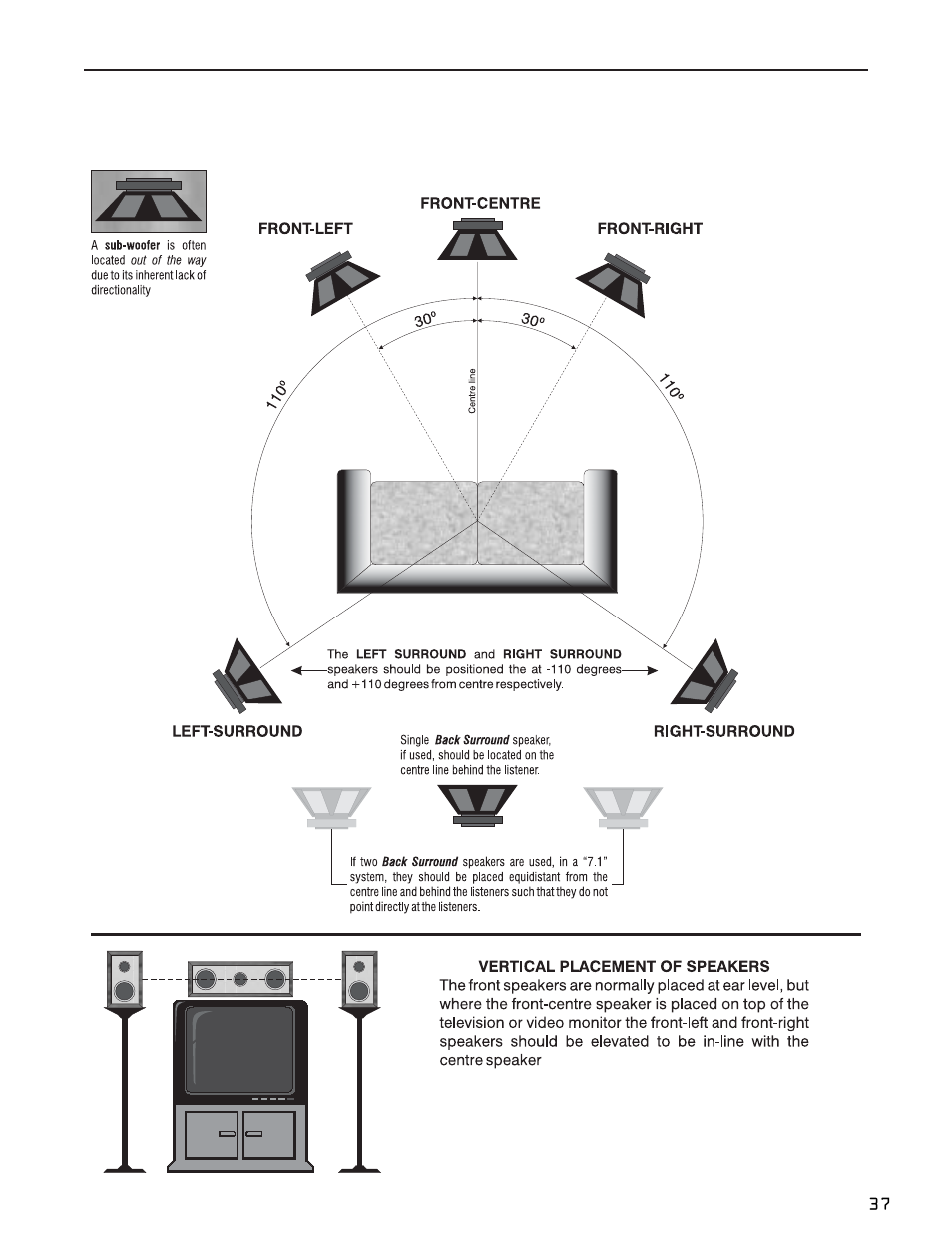 Suggested surround speaker placement | Bryston SP1.7 User Manual | Page 39 / 40