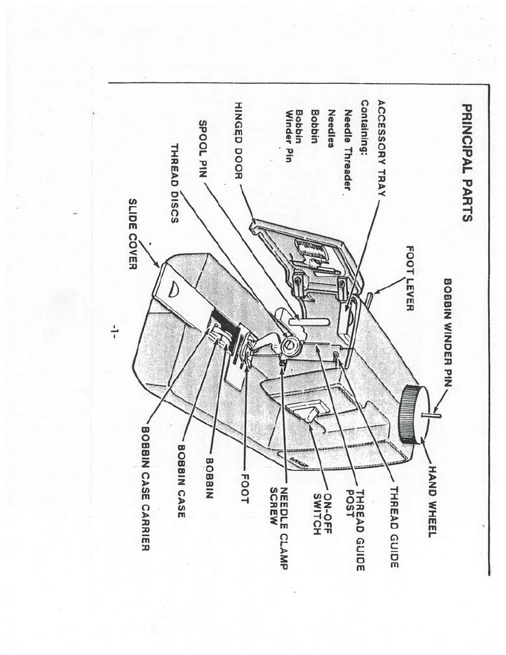 SINGER P-1250 Professional User Manual | Page 2 / 8