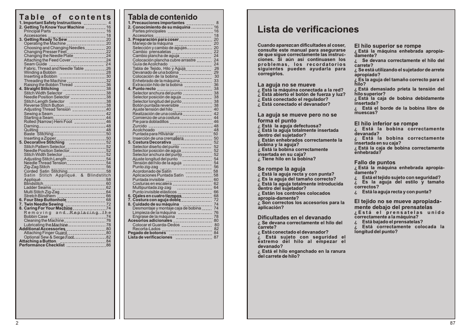 SINGER P-1250 PROFESSIONAL Instruction Manual User Manual | Page 4 / 46