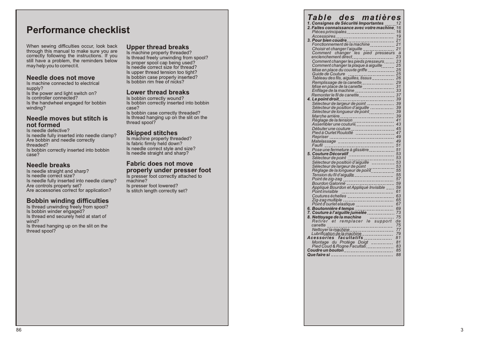 Performance checklist, Needle does not move, Needle moves but stitch is not formed | Needle breaks, Bobbin winding difficulties, Upper thread breaks, Lower thread breaks, Skipped stitches, Fabric does not move properly under presser foot | SINGER P-1250 PROFESSIONAL Instruction Manual User Manual | Page 5 / 46
