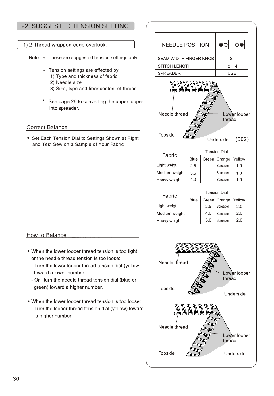 SINGER PSW 1.00-WORKBOOK User Manual | Page 116 / 242