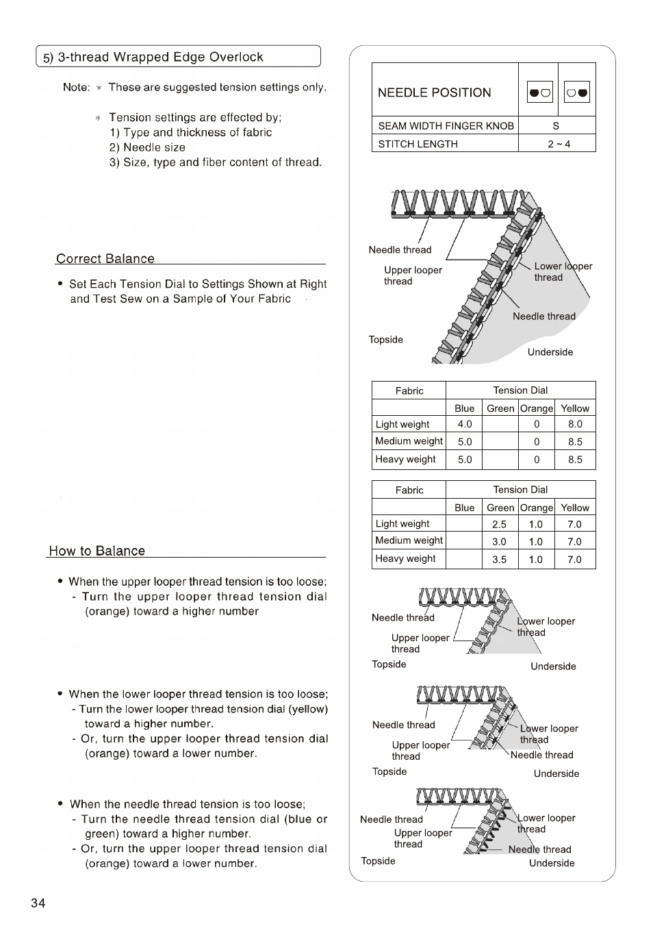 SINGER PSW 1.00-WORKBOOK User Manual | Page 120 / 242