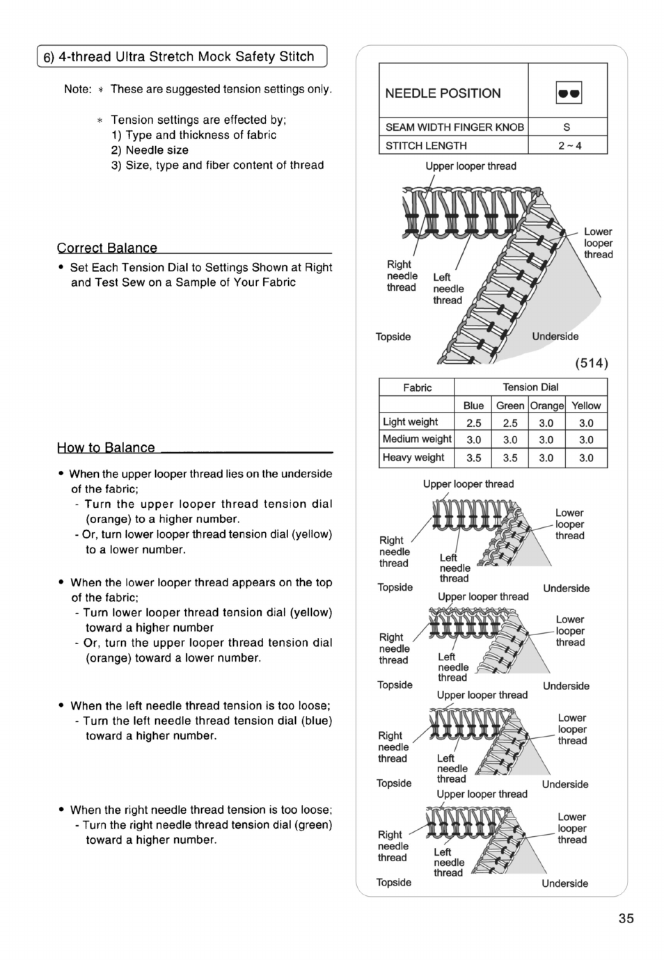 SINGER PSW 1.00-WORKBOOK User Manual | Page 121 / 242