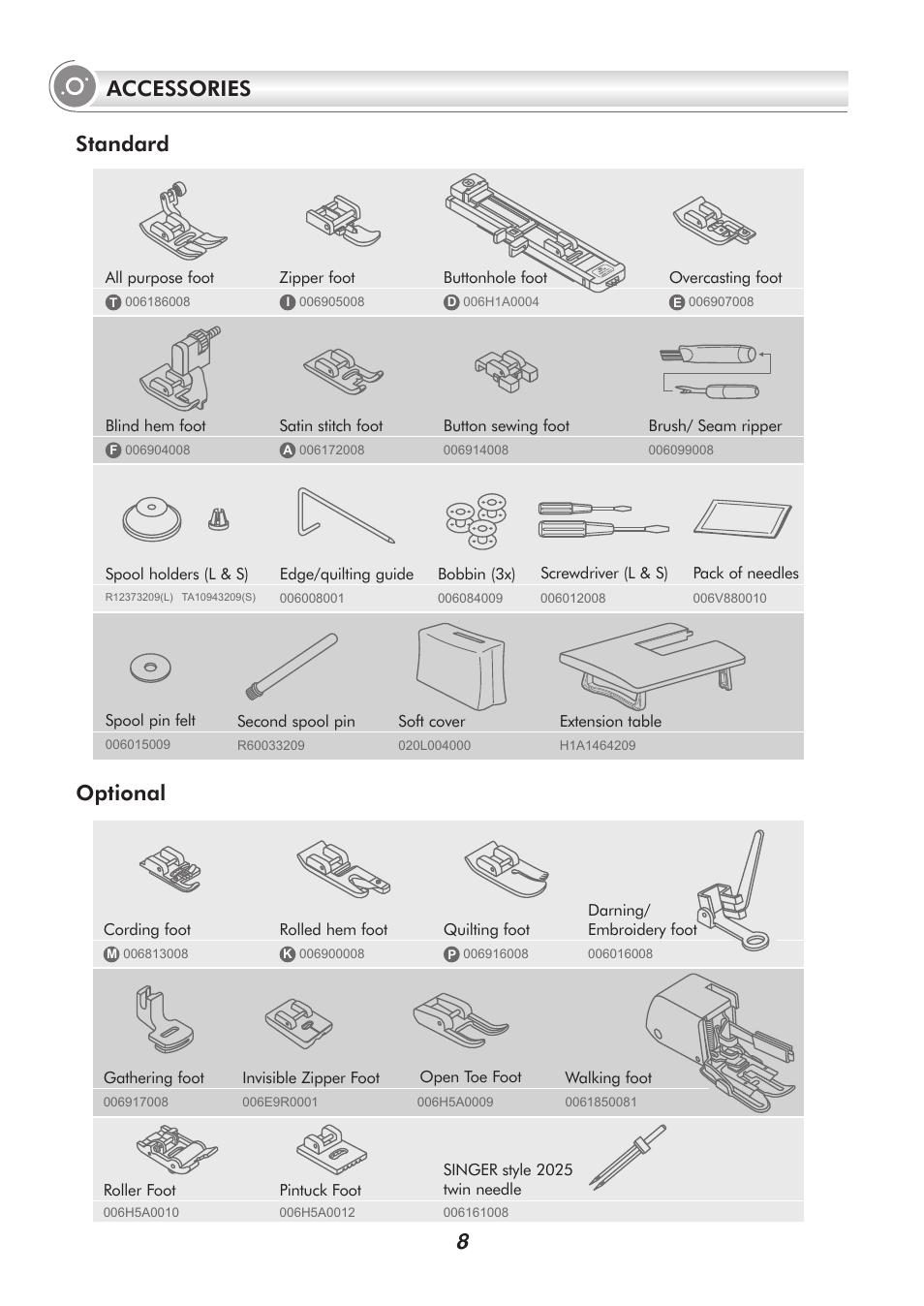 Accessories 8 standard optional | SINGER PSW 1.00-WORKBOOK User Manual | Page 13 / 242