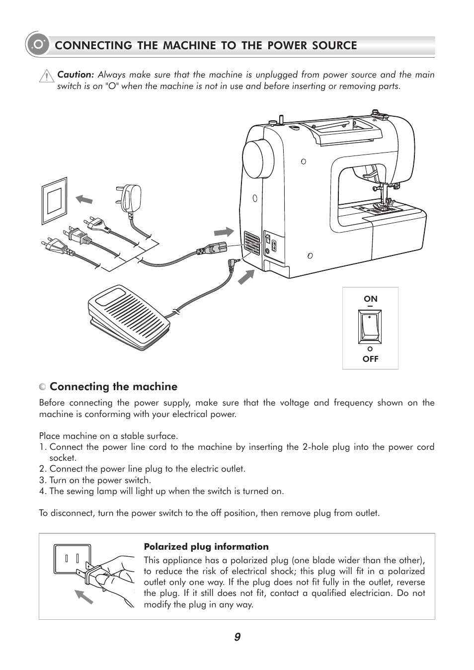 SINGER PSW 1.00-WORKBOOK User Manual | Page 14 / 242