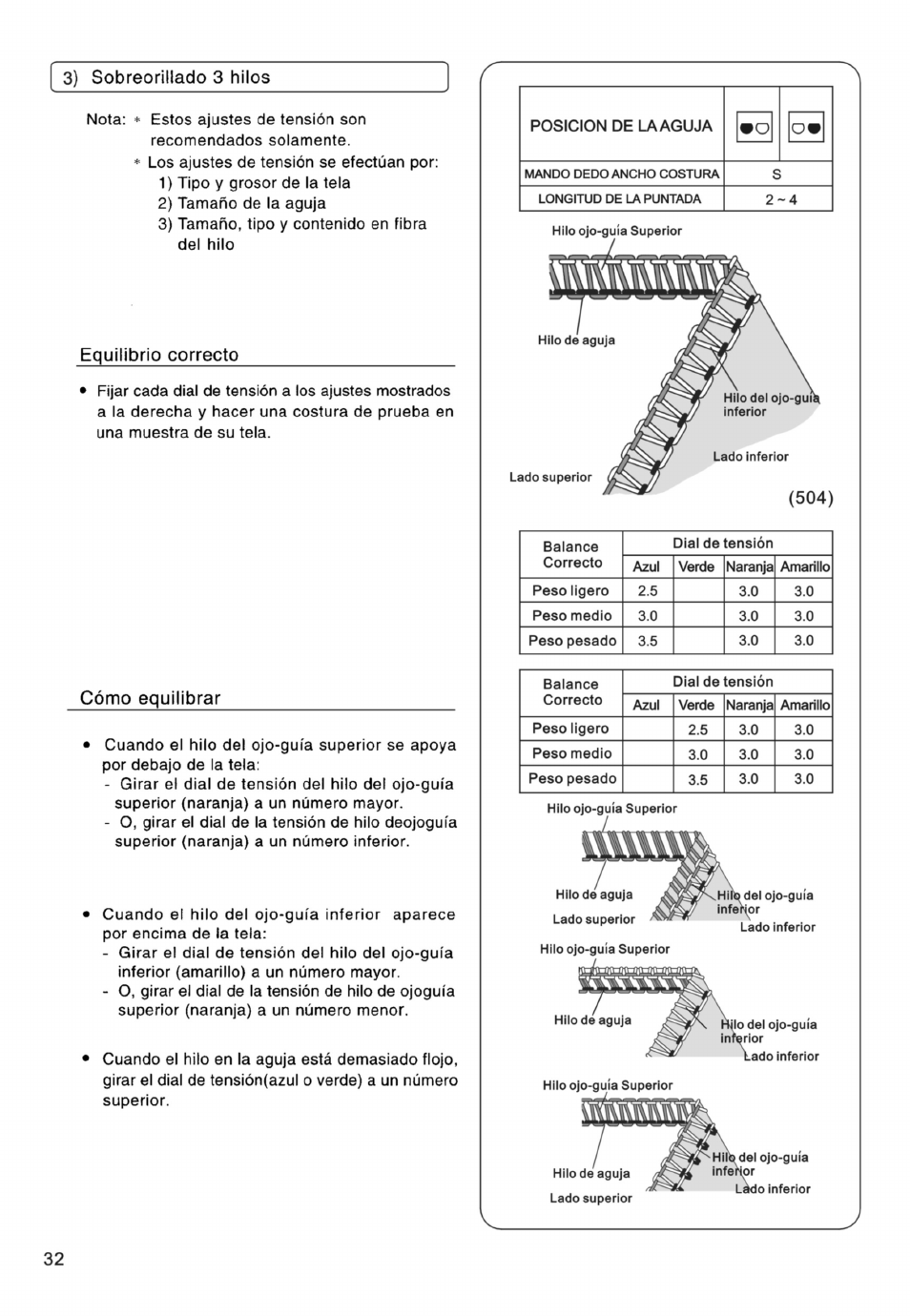 SINGER PSW 1.00-WORKBOOK User Manual | Page 170 / 242