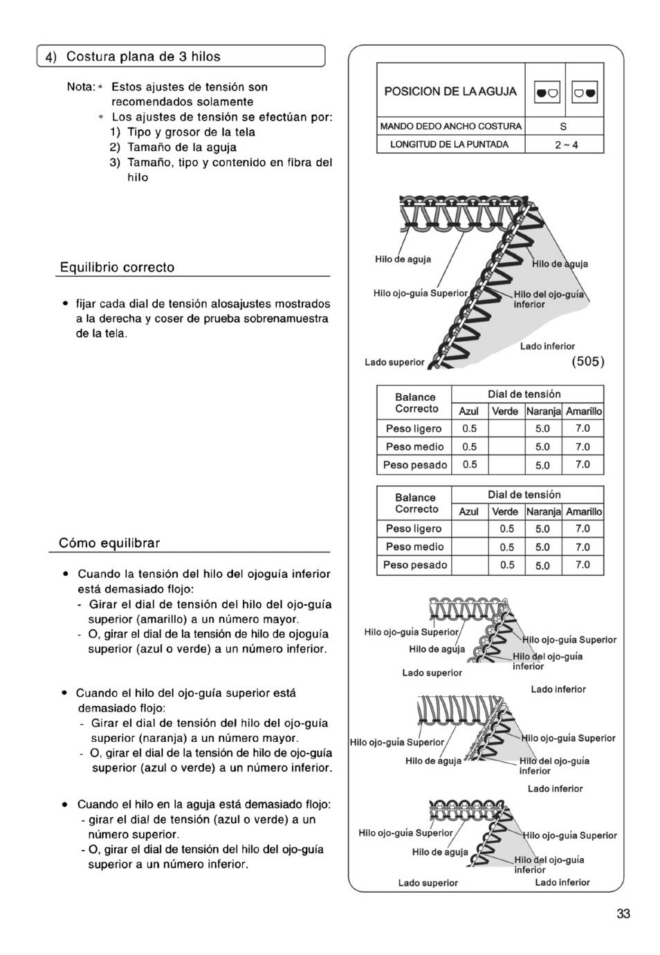 SINGER PSW 1.00-WORKBOOK User Manual | Page 171 / 242