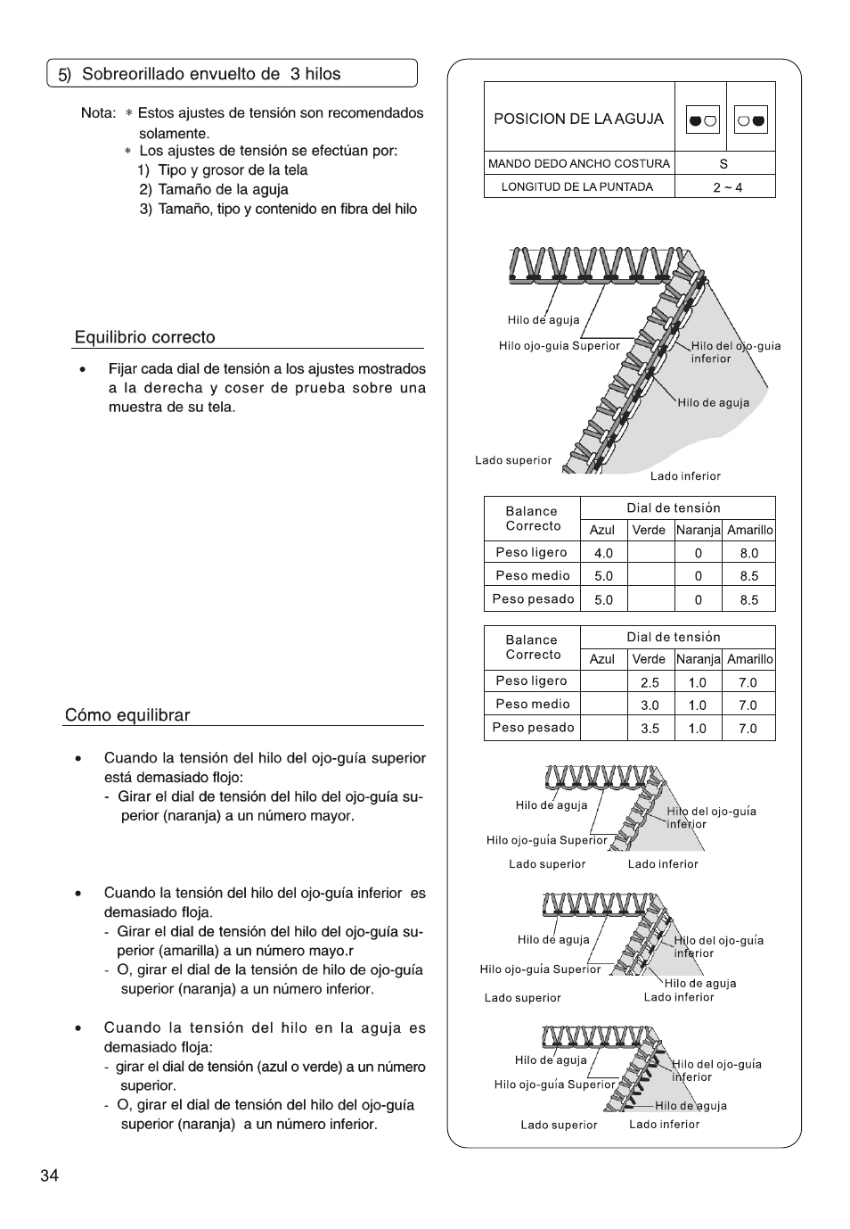 SINGER PSW 1.00-WORKBOOK User Manual | Page 172 / 242