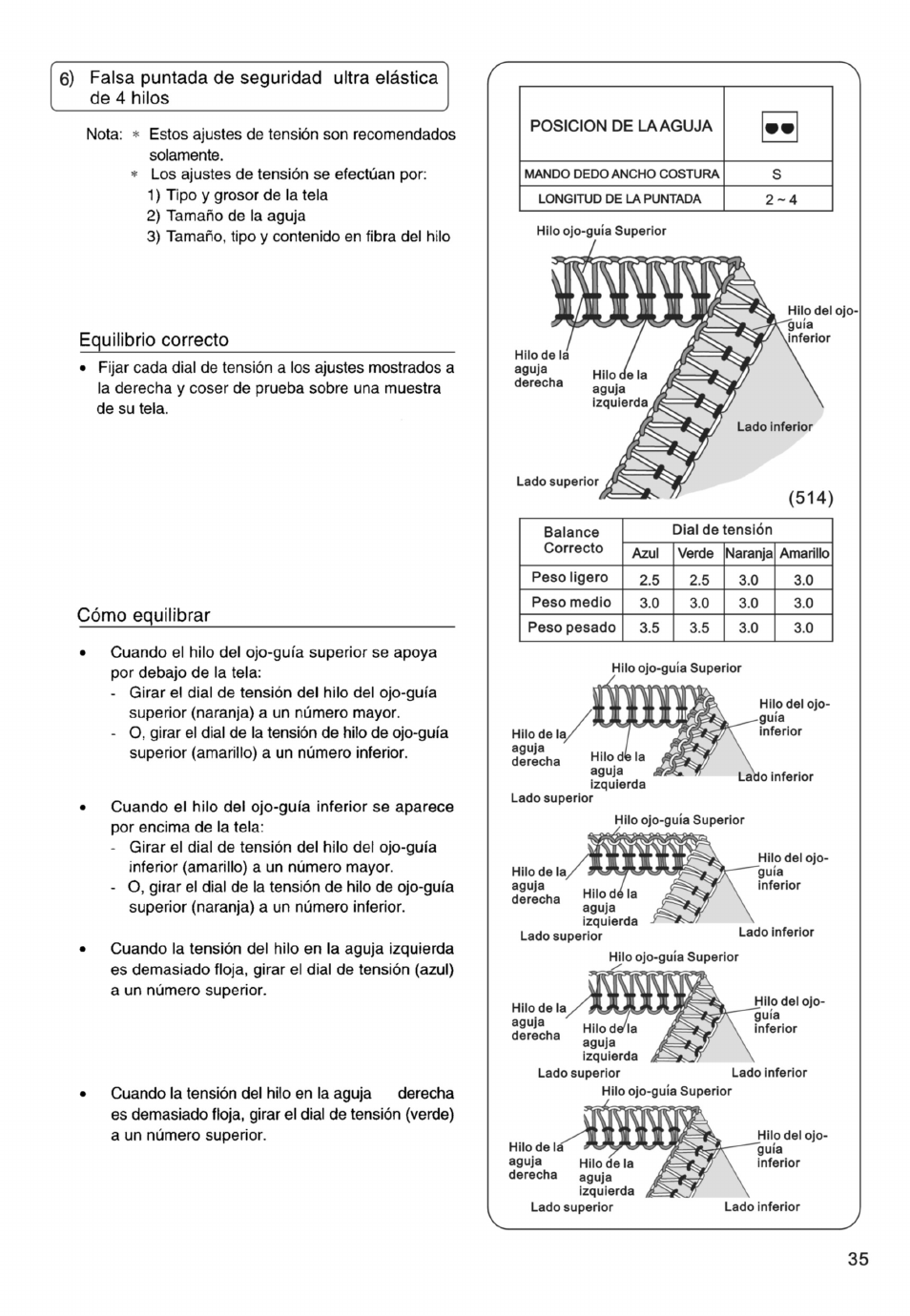 SINGER PSW 1.00-WORKBOOK User Manual | Page 173 / 242