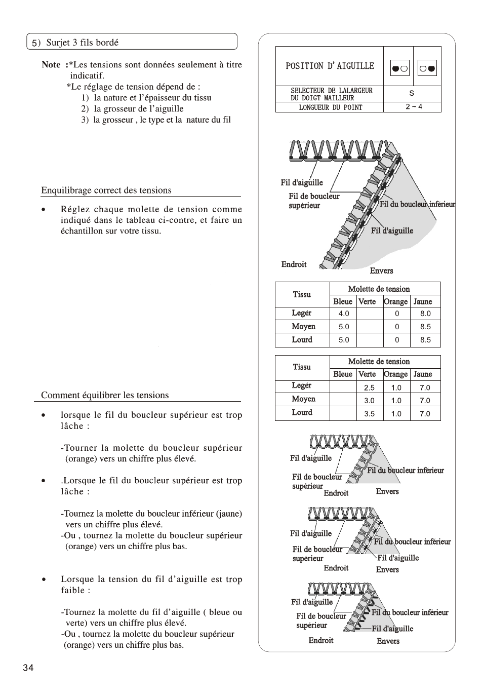 SINGER PSW 1.00-WORKBOOK User Manual | Page 224 / 242