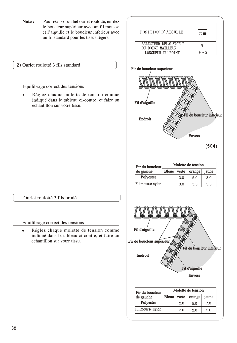 SINGER PSW 1.00-WORKBOOK User Manual | Page 228 / 242