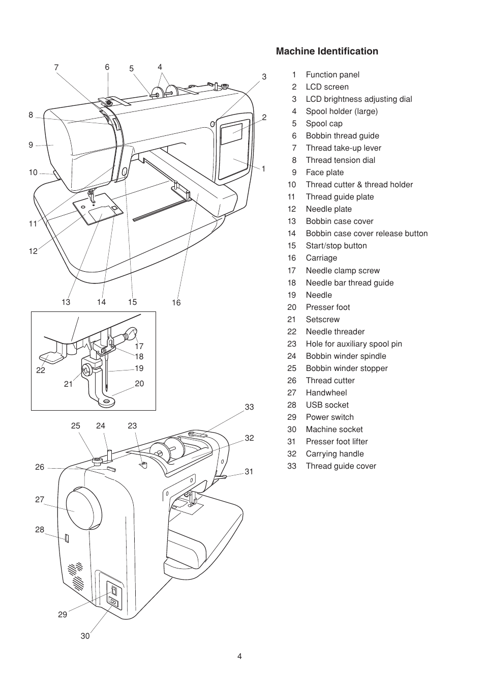 SINGER S10 STUDIO Instruction Manual User Manual | Page 4 / 56