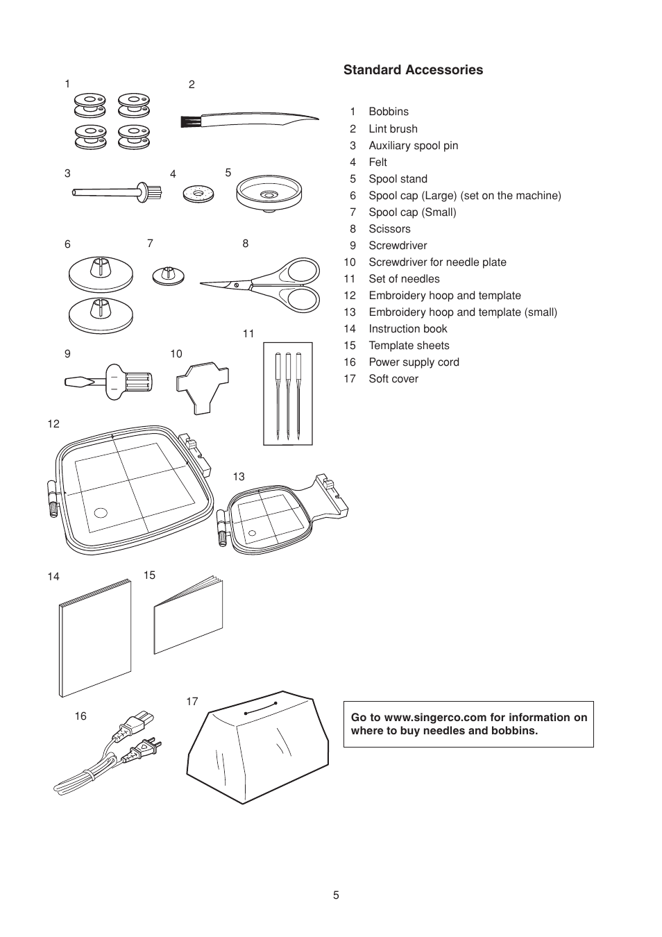 SINGER S10 STUDIO Instruction Manual User Manual | Page 5 / 56