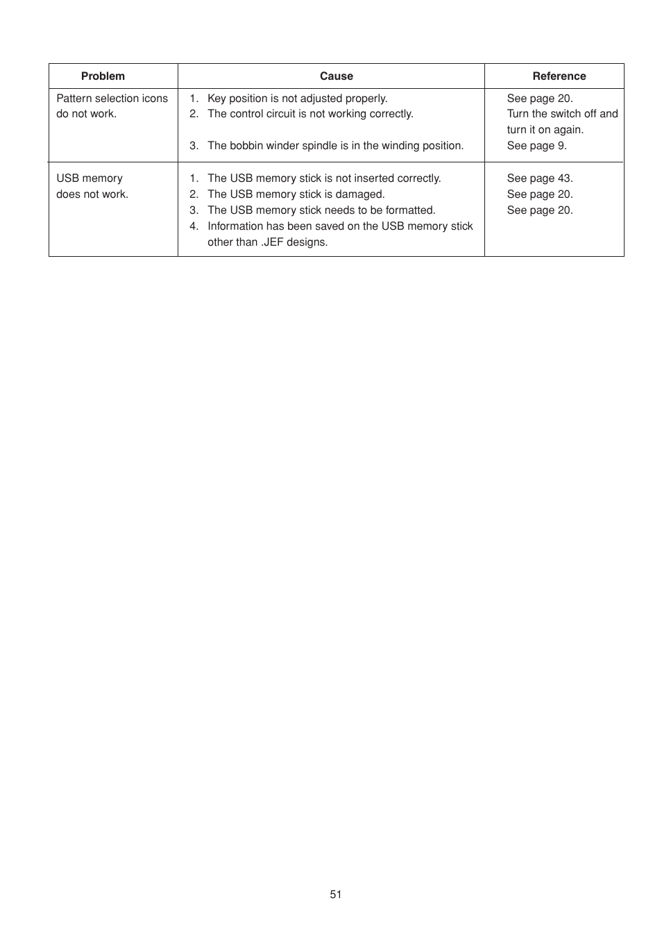 SINGER S10 STUDIO Instruction Manual User Manual | Page 51 / 56