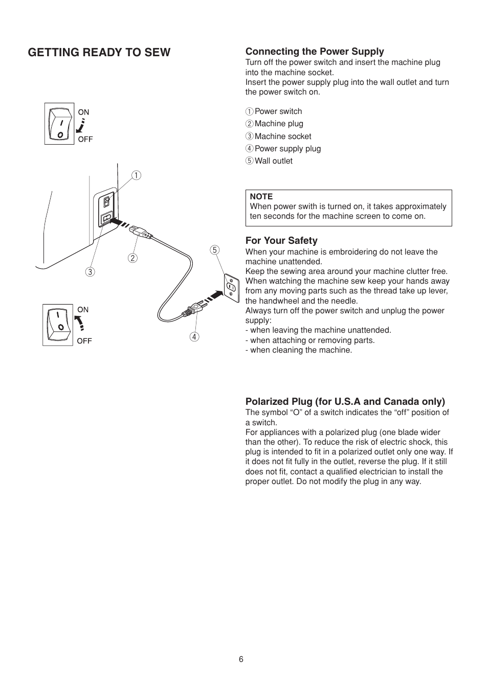 Getting ready to sew | SINGER S10 STUDIO Instruction Manual User Manual | Page 6 / 56