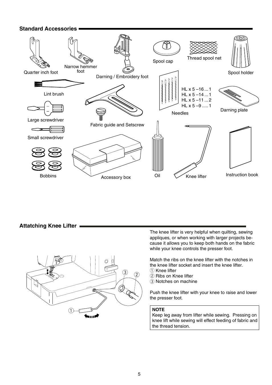 SINGER S18 User Manual | Page 5 / 23