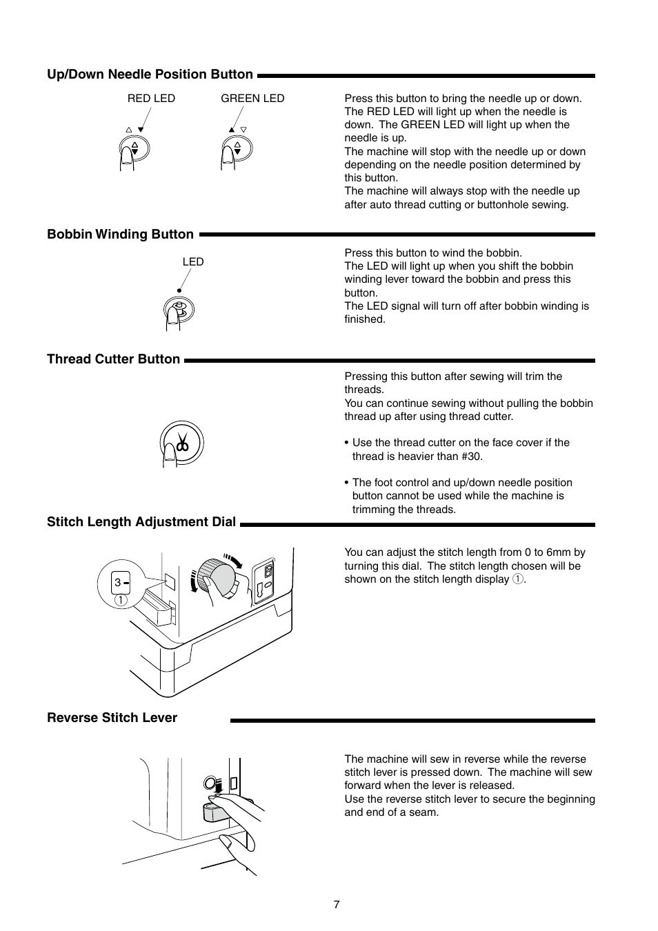 SINGER S18 User Manual | Page 7 / 23