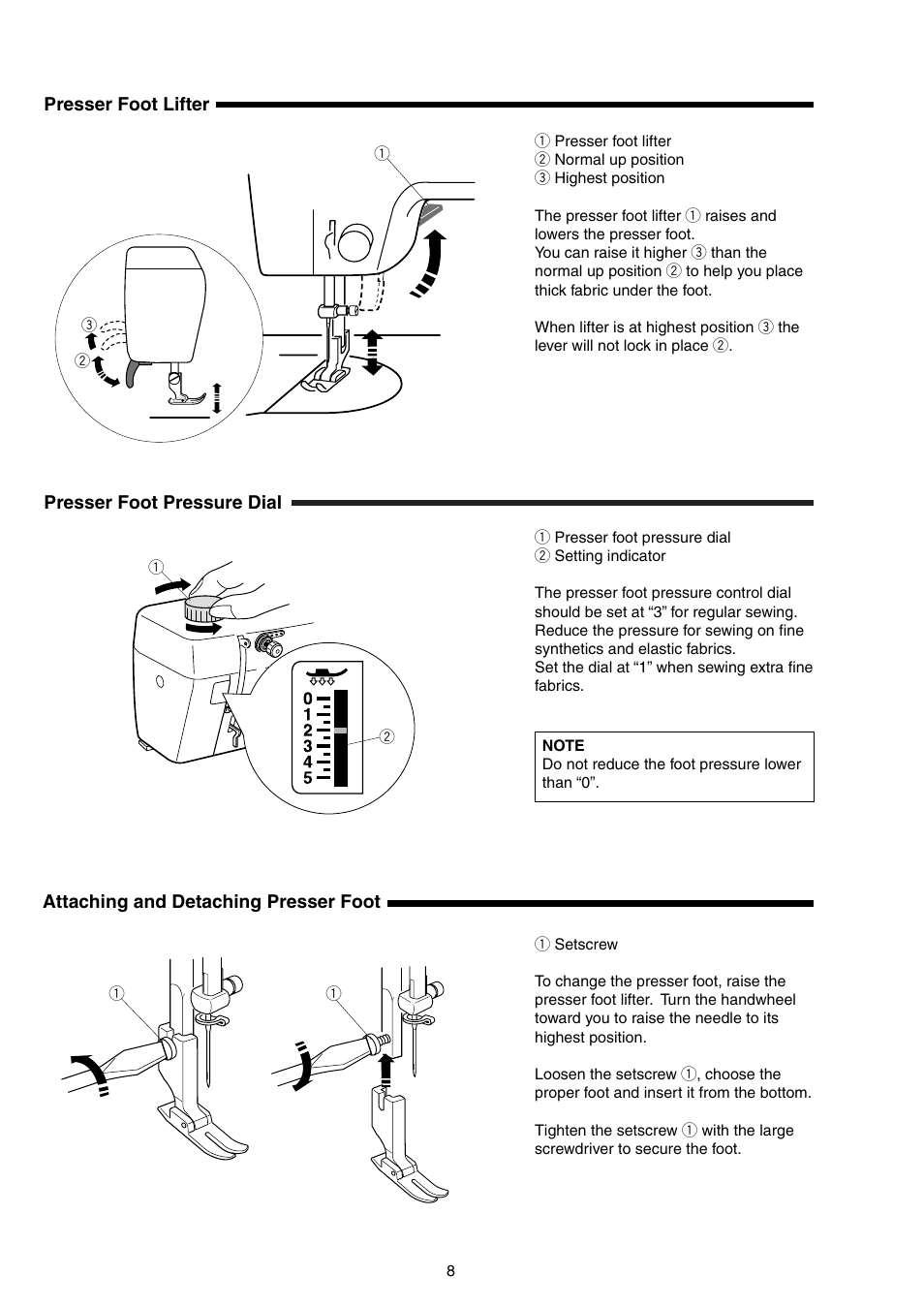 SINGER S18 User Manual | Page 8 / 23