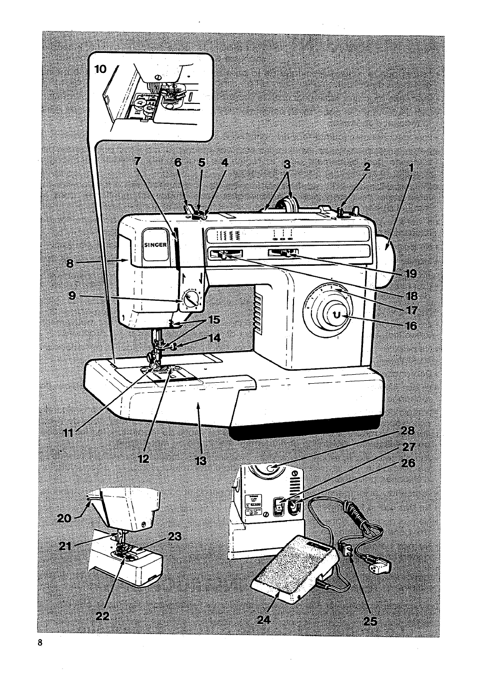 SINGER SM14 Style Mate User Manual | Page 10 / 68