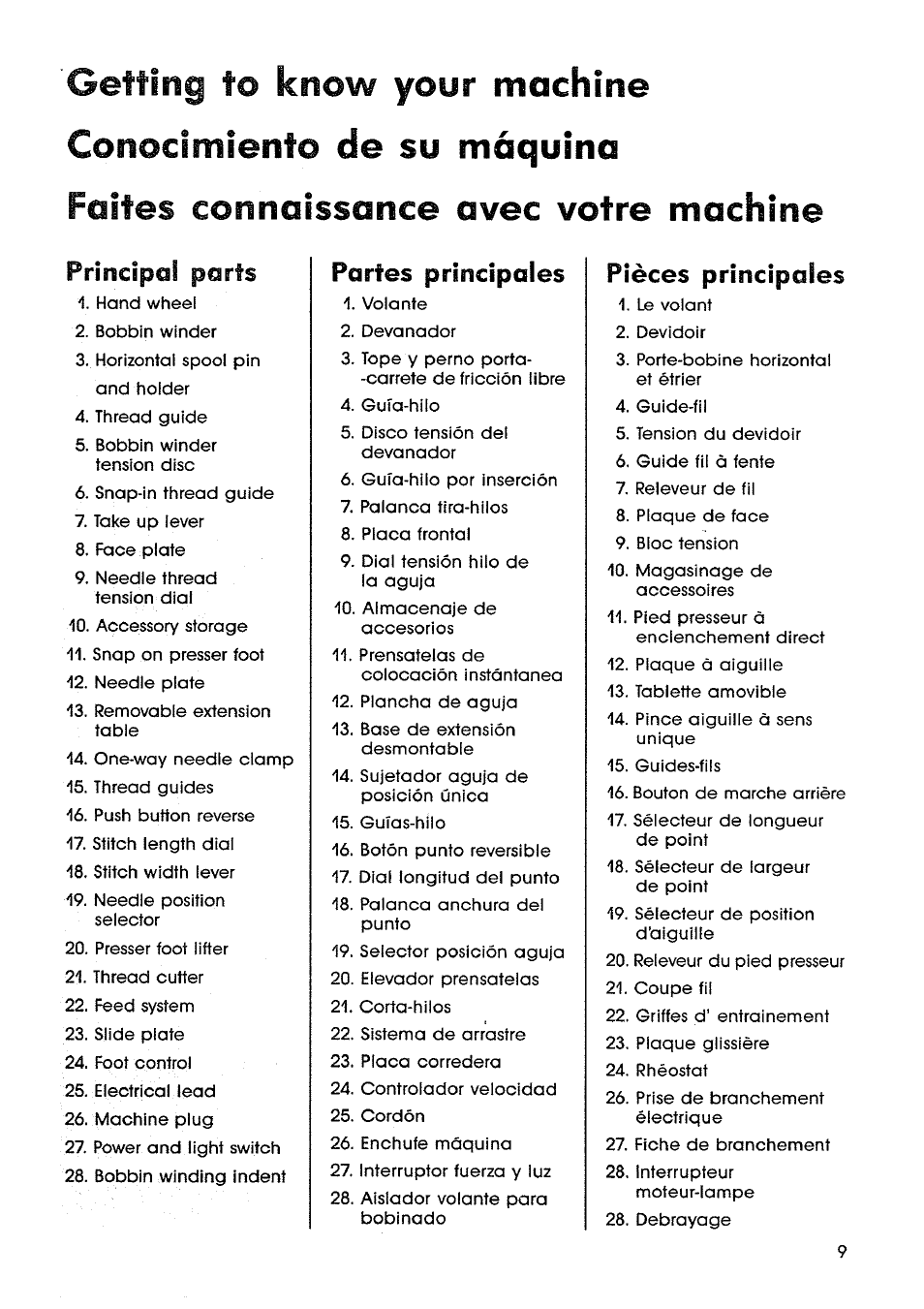 Getting to know your machine, Conocimiento de su máquina, Faites connaissance avec votre machine | Getting to know your machine...., /9, Conocimiento de su máquina /9, Principal parts, Partes principales, Pièces principales | SINGER SM14 Style Mate User Manual | Page 11 / 68