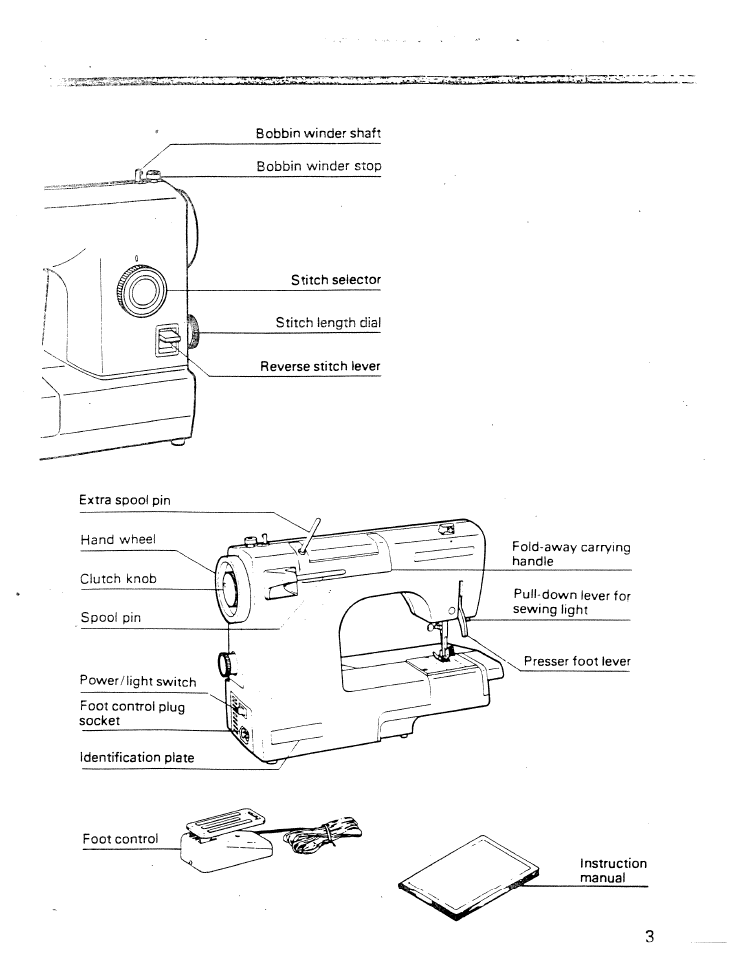 SINGER W ET 10 User Manual | Page 5 / 42
