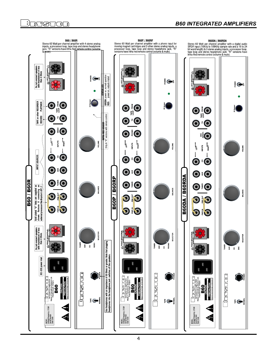 Bryston B60RDA User Manual | Page 6 / 8