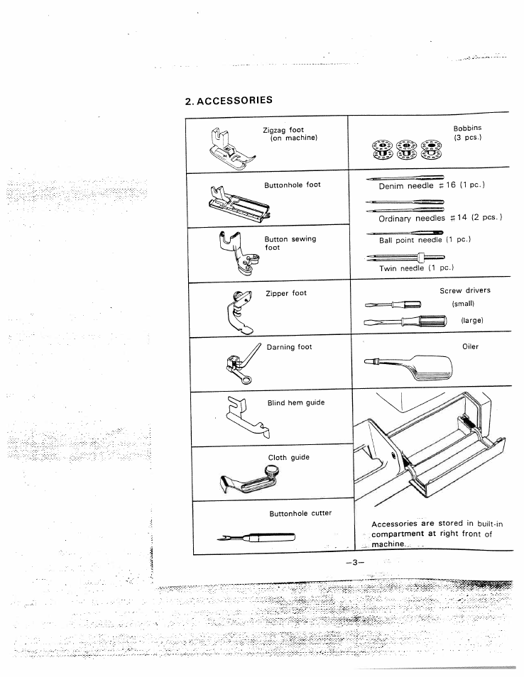 SINGER W1015 Elgin User Manual | Page 6 / 50