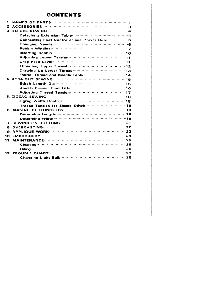 SINGER W1033 User Manual | Page 3 / 32