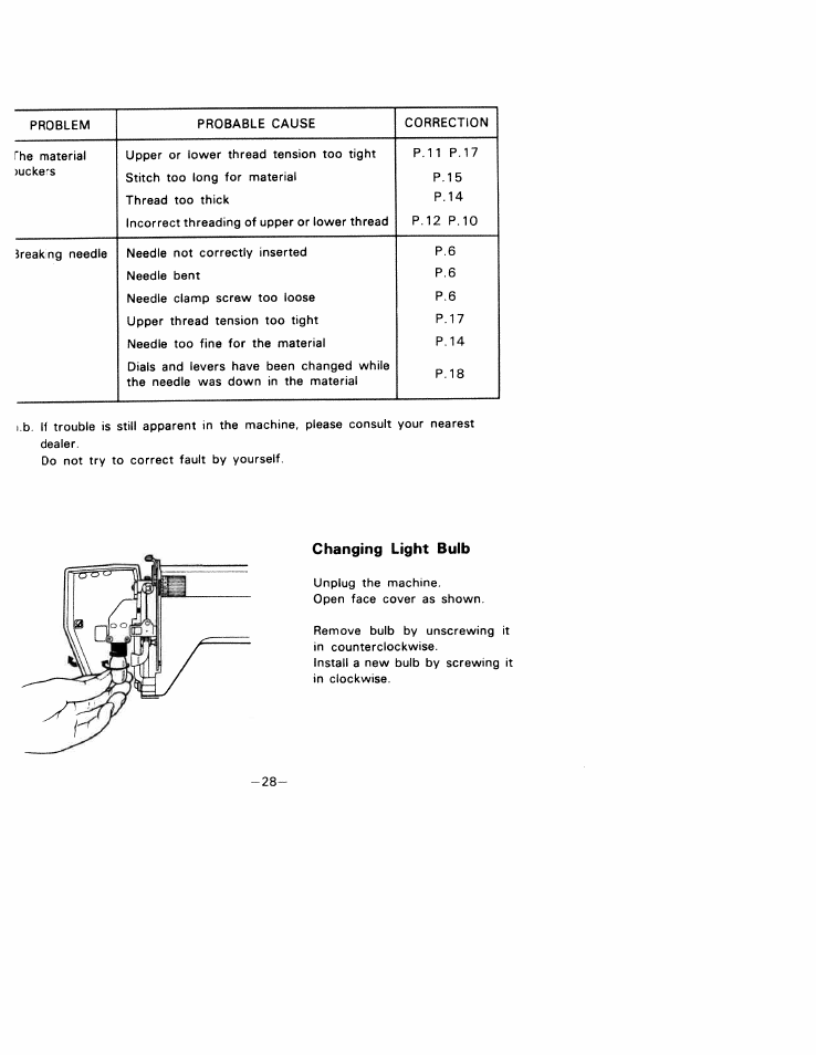 Changing light bulb | SINGER W1033 User Manual | Page 31 / 32