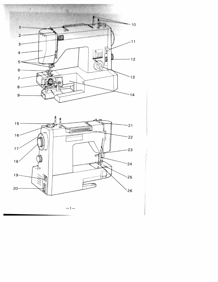 SINGER W1033 User Manual | Page 4 / 32