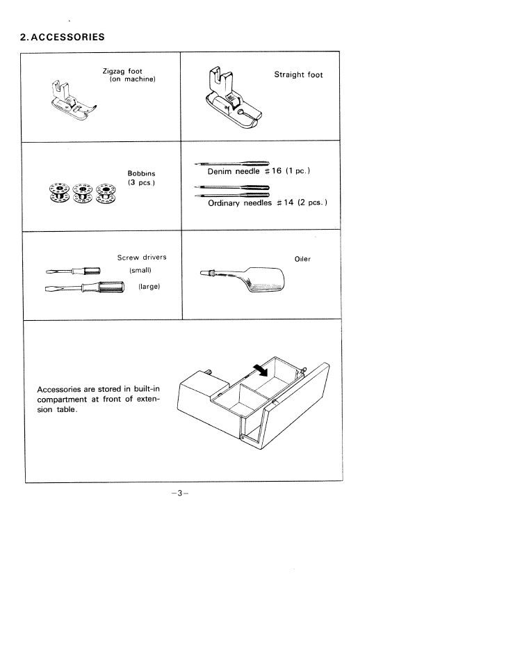 SINGER W1033 User Manual | Page 5 / 32