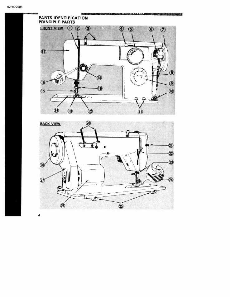 SINGER W106 User Manual | Page 4 / 44