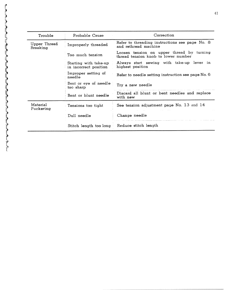 SINGER W1065 User Manual | Page 39 / 51