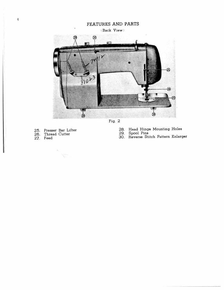 Features and parts | SINGER W1065 User Manual | Page 6 / 51