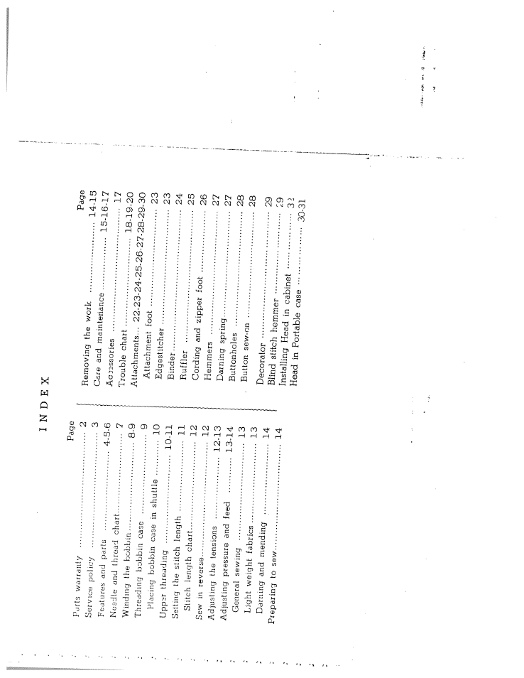 Index | SINGER W1066 (older model) User Manual | Page 3 / 29