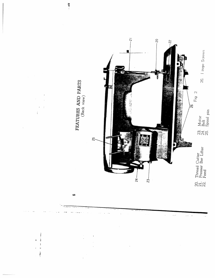 SINGER W1066 (older model) User Manual | Page 6 / 29