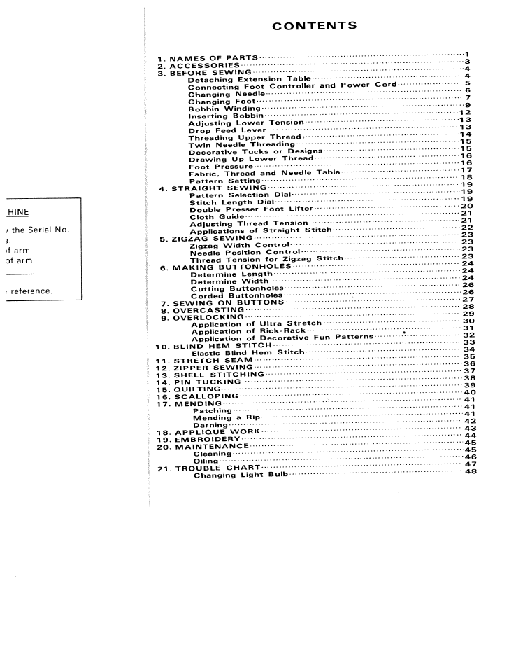 SINGER W1122 User Manual | Page 2 / 50